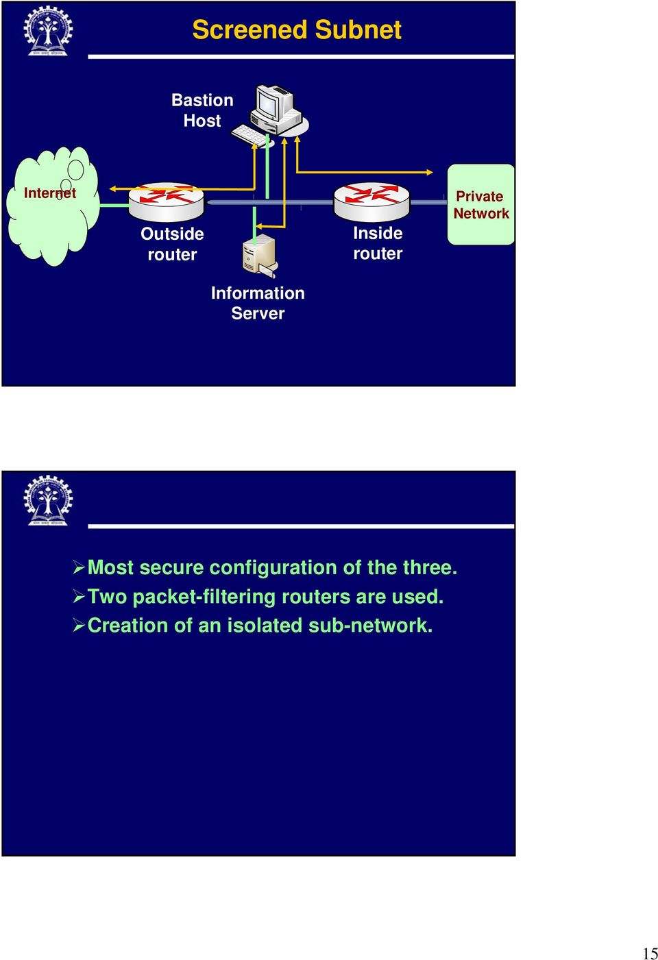 secure configuration of the three.