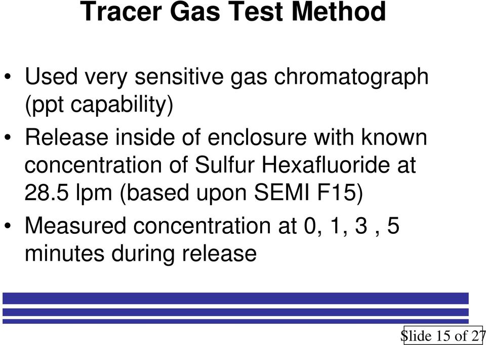 of Sulfur Hexafluoride at 28.