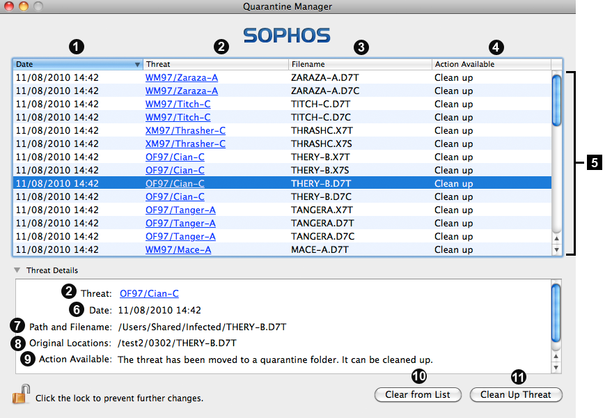 Sophos Anti-Virus for Mac: Home Edition 3 Dealing with threats If a threat is detected on your Mac, it is listed in a component of Sophos Anti-Virus called Quarantine Manager.