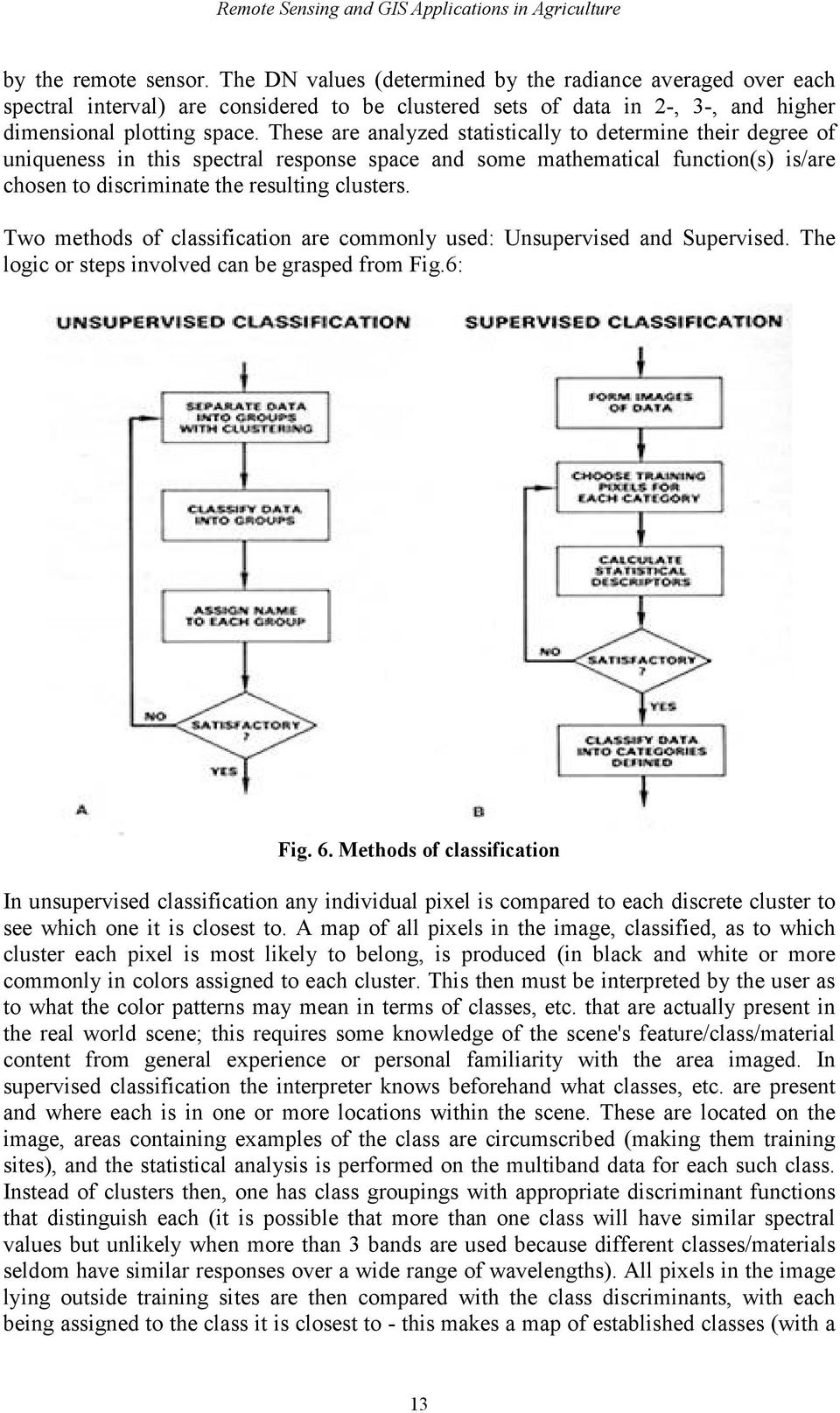 Two methods of classification are commonly used: Unsupervised and Supervised. The logic or steps involved can be grasped from Fig.6: Fig. 6.