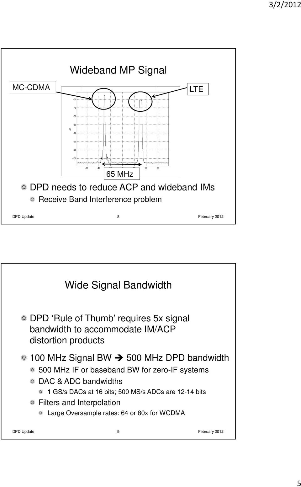 100 MHz Signal BW 500 MHz DPD bandwidth 500 MHz IF or baseband BW for zero-if systems DAC & ADC bandwidths 1 GS/s DACs