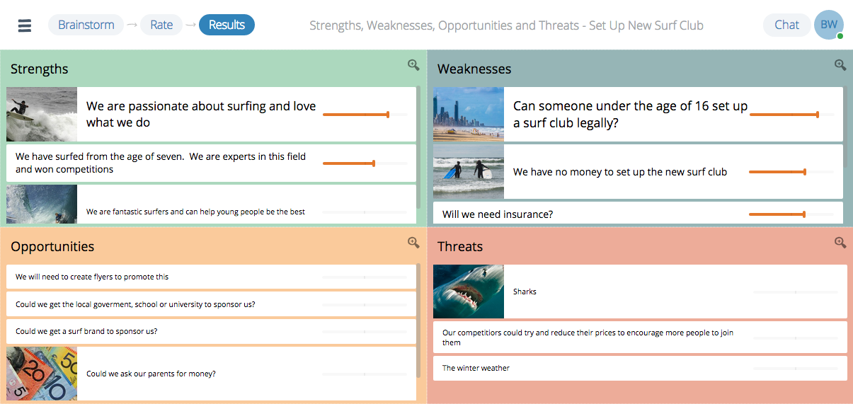 SWOT Analysis Lesson Plan GroupMap benefits Rate each strength, weakness, opportunity and threat easily with a slider. Visualize results in real time.