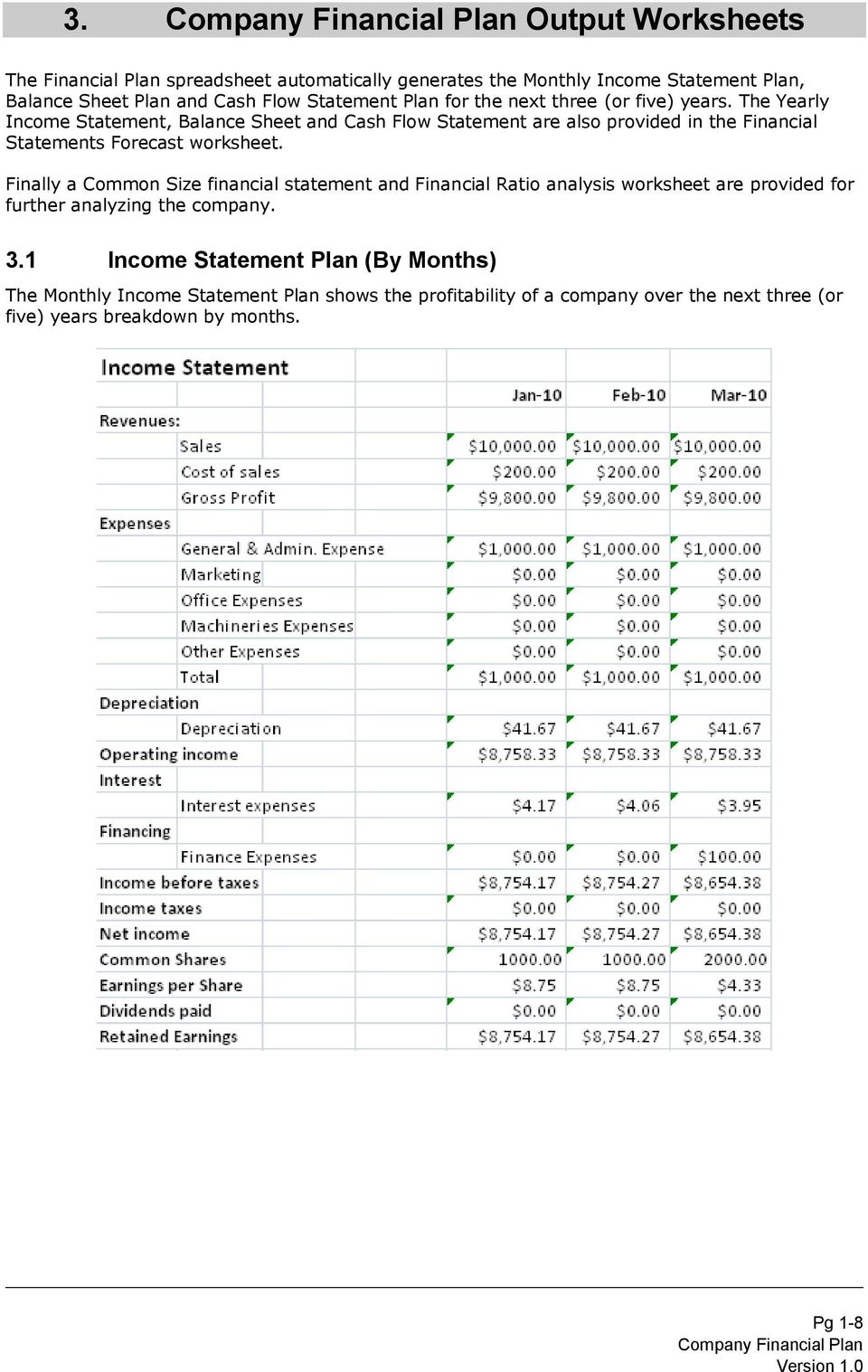 The Yearly Income Statement, Balance Sheet and Cash Flow Statement are also provided in the Financial Statements Forecast worksheet.