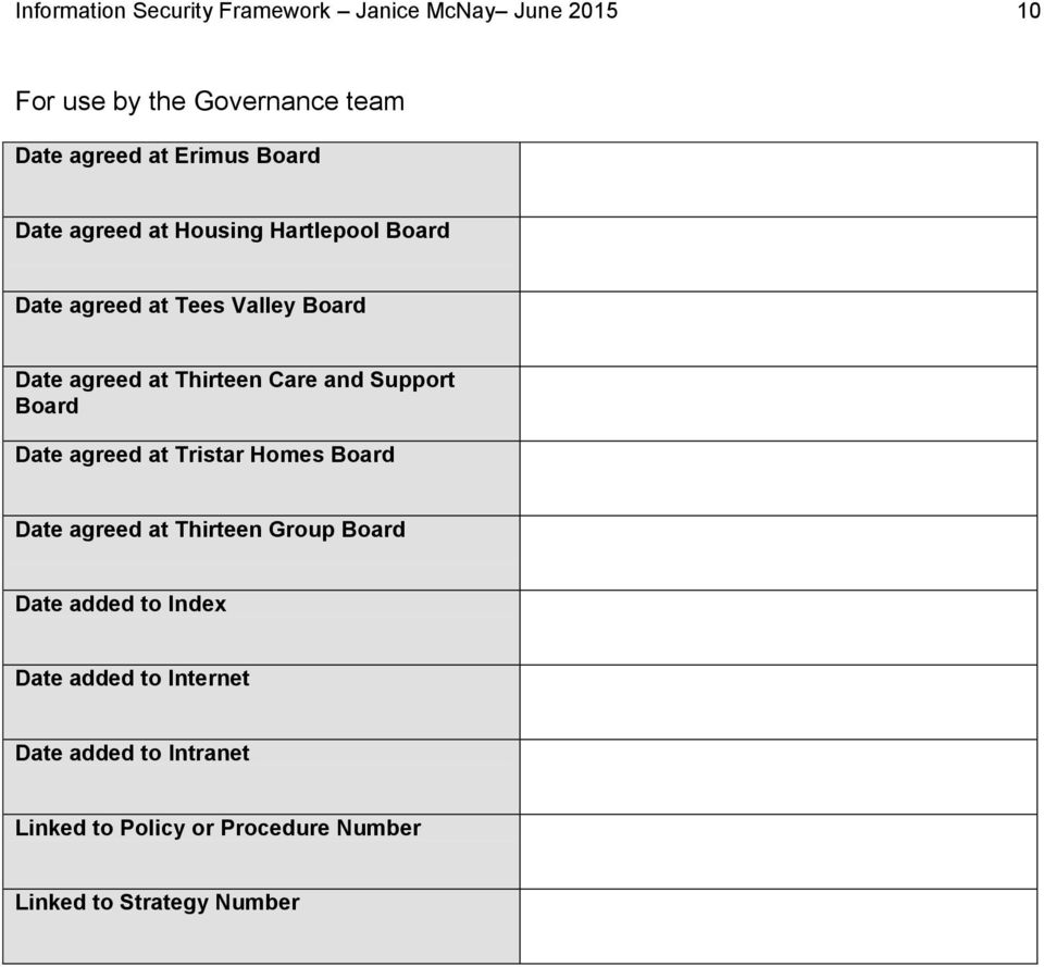 Thirteen Care and Support Board Date agreed at Tristar Homes Board Date agreed at Thirteen Group Board Date