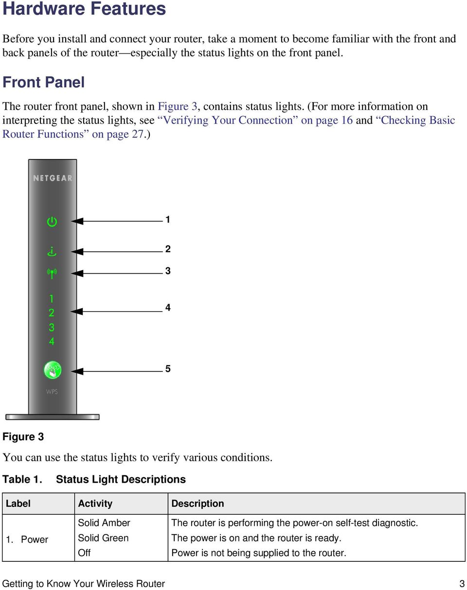 (For more information on interpreting the status lights, see Verifying Your Connection on page 16 and Checking Basic Router Functions on page 27.