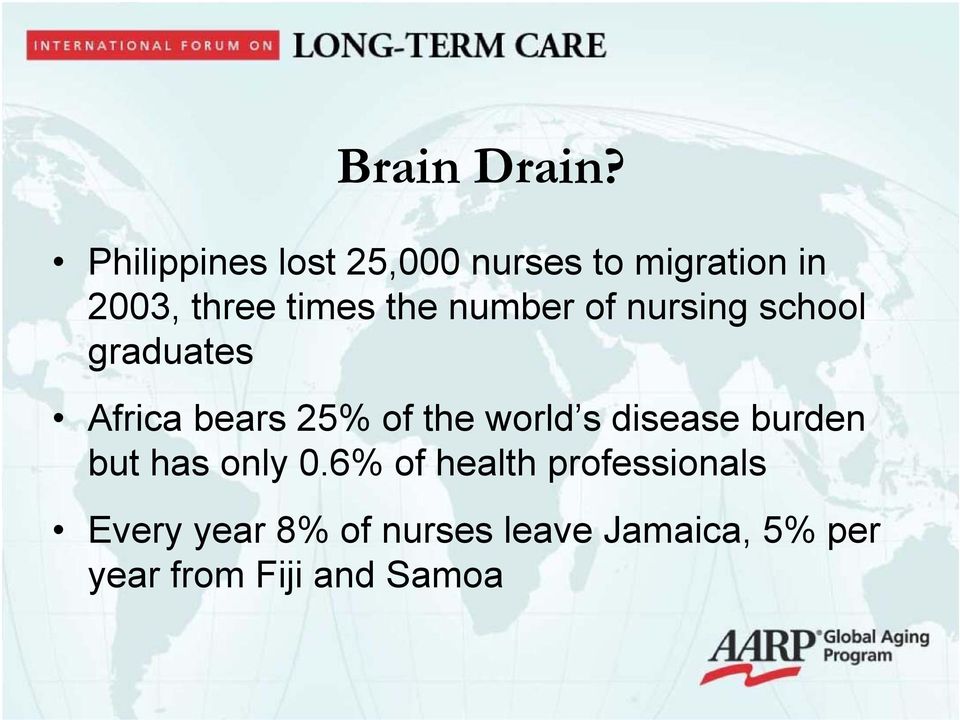 number of nursing school graduates Africa bears 25% of the world s