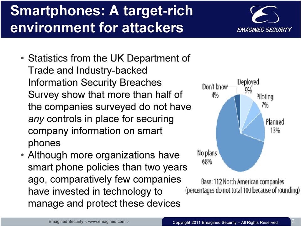 smart phones Although more organizations have smart phone policies than two years ago, comparatively few companies have invested in