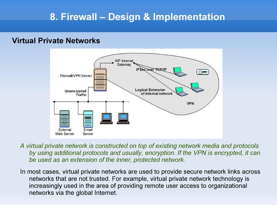 In most cases, virtual private networks are used to provide secure network links across networks that are not trusted.