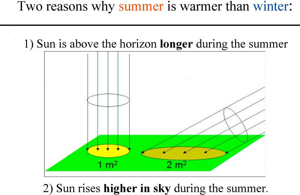 horizon longer during the summer 2)