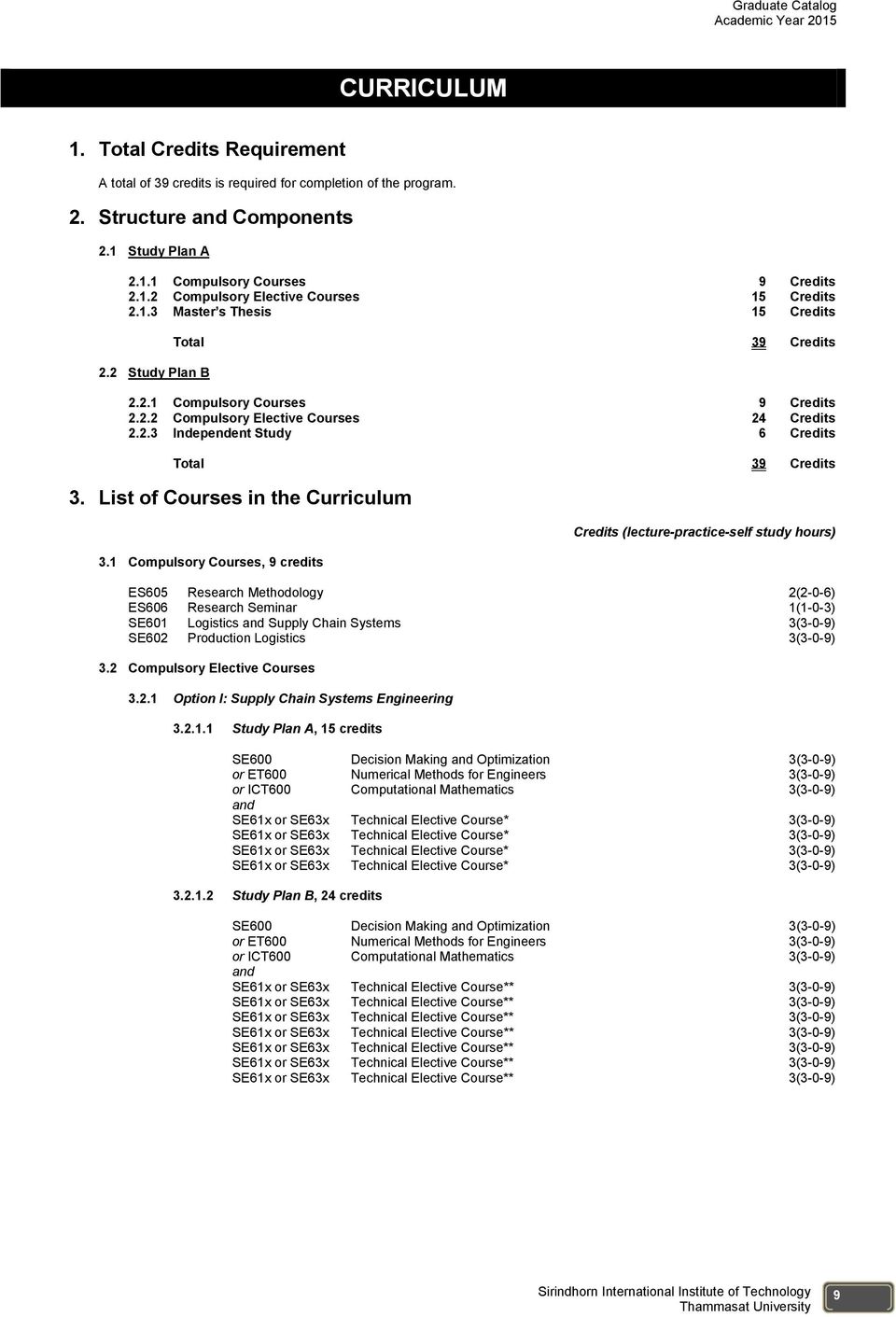 List of Courses in the Curriculum 3.