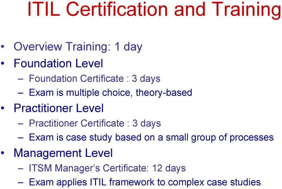 Practitioner Certificate : 3 days Exam is case study based on a small group of processes