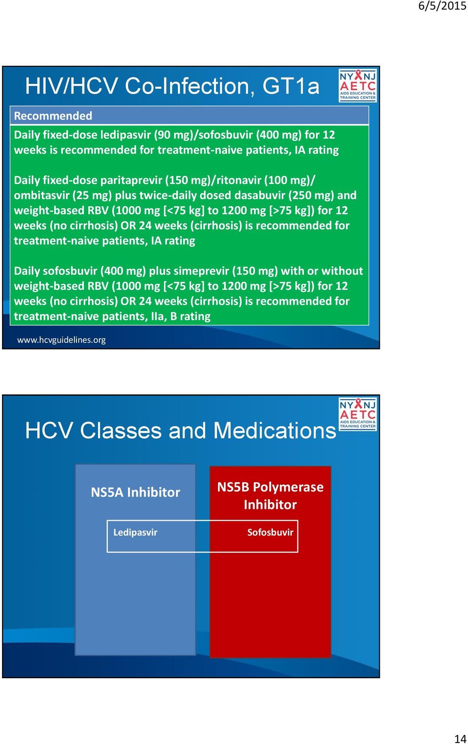 recommended for treatment-naive patients, IA rating Daily sofosbuvir (400 mg) plus simeprevir (150 mg) with or without weight-based RBV (1000 mg [<75 kg] to 1200 mg [>75 kg]) for 12 weeks (no