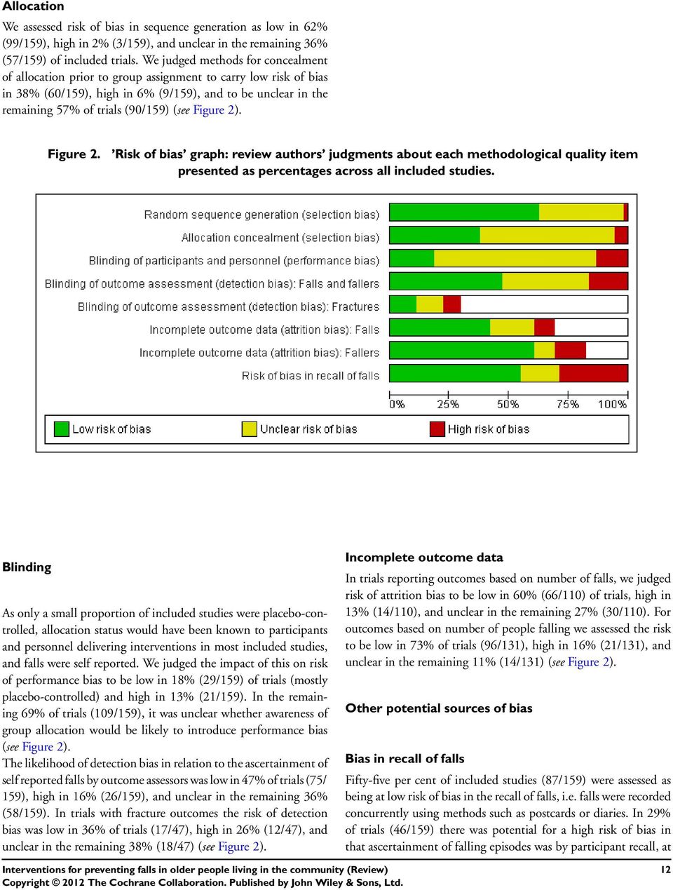 Figure 2). Figure 2. graph: review authors judgments about each methodological quality item presented as percentages across all included studies.