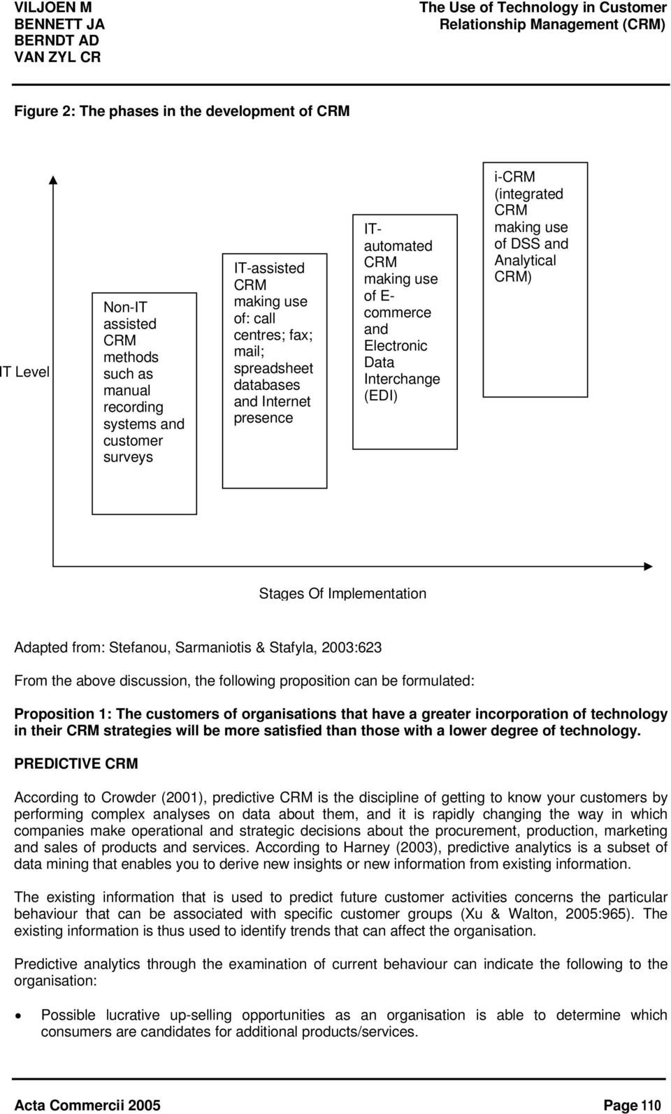 Implementation Adapted from: Stefanou, Sarmaniotis & Stafyla, 2003:623 From the above discussion, the following proposition can be formulated: Proposition 1: The customers of organisations that have