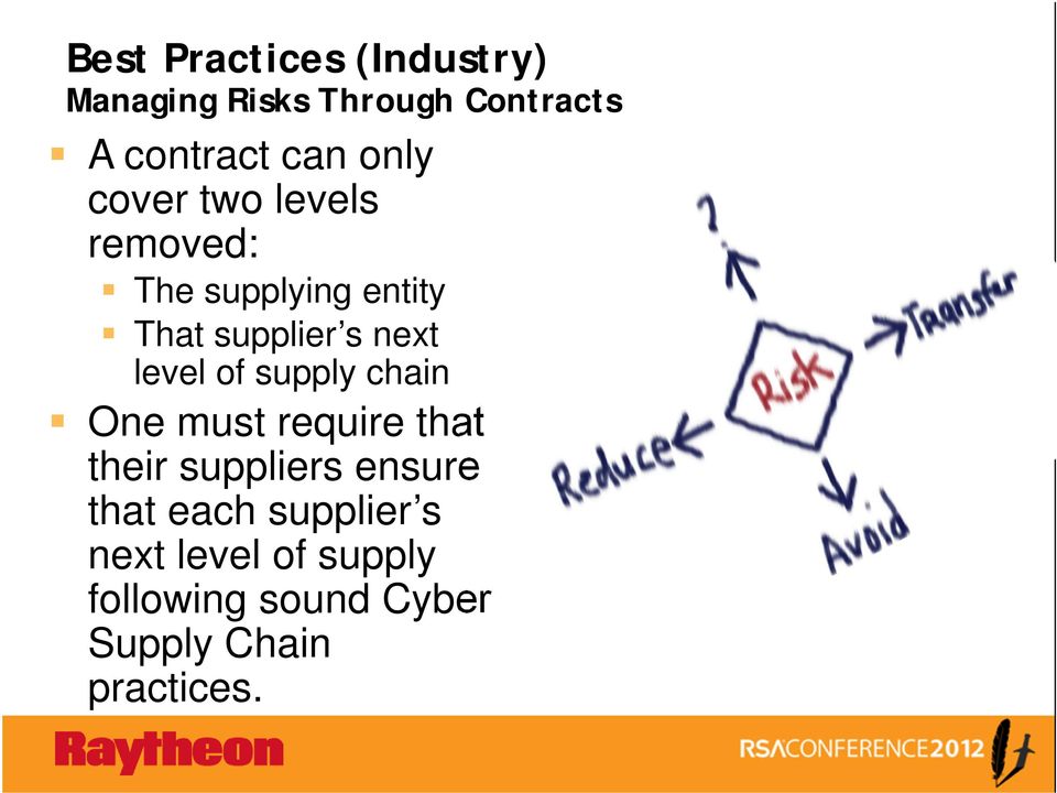 level of supply chain One must require that their suppliers ensure that