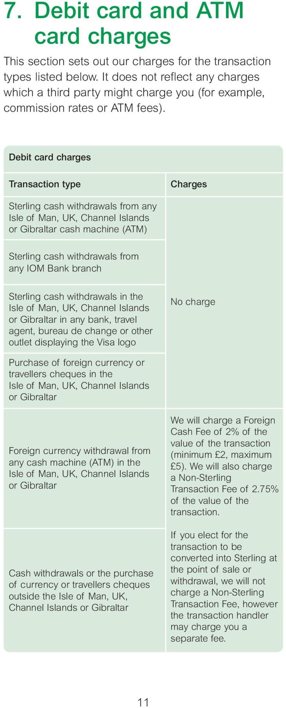 Debit card charges Transaction type Charges Sterling cash withdrawals from any Isle of Man, UK, Channel Islands or Gibraltar cash machine (ATM) Sterling cash withdrawals from any IOM Bank branch