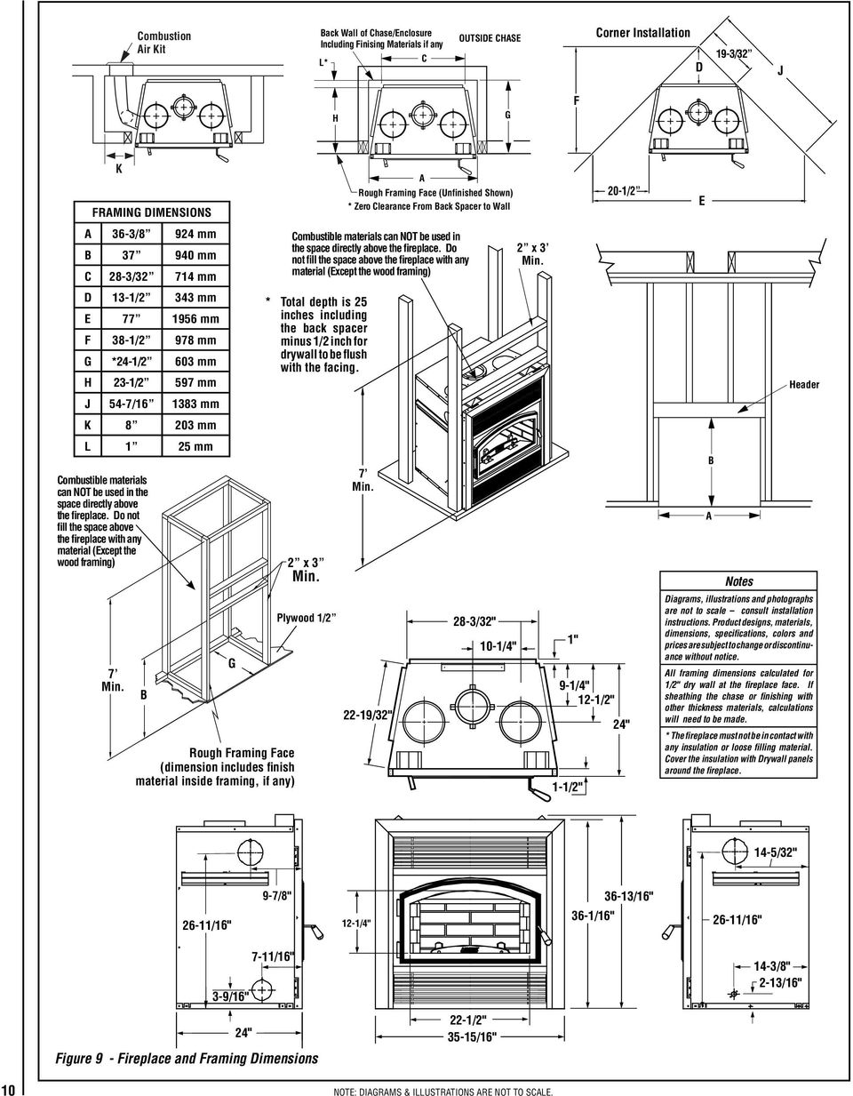 fireplace. Do not fill the space above the fireplace with any material (Except the wood framing) 7 Min.