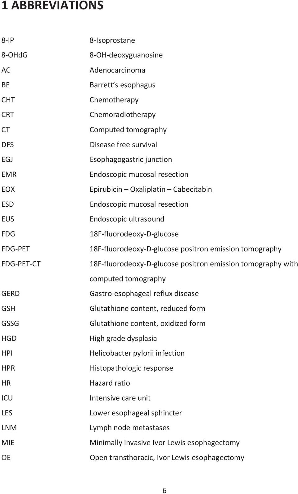 resection Endoscopic ultrasound 18F-fluorodeoxy-D-glucose 18F-fluorodeoxy-D-glucose positron emission tomography 18F-fluorodeoxy-D-glucose positron emission tomography with computed tomography