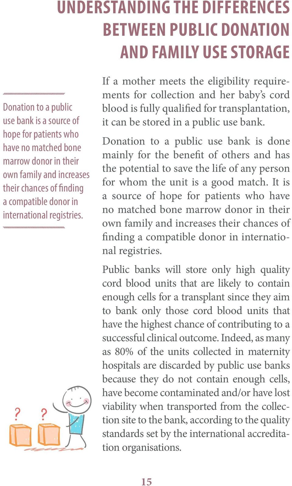 If a mother meets the eligibility requirements for collection and her baby s cord blood is fully qualified for transplantation, it can be stored in a public use bank.