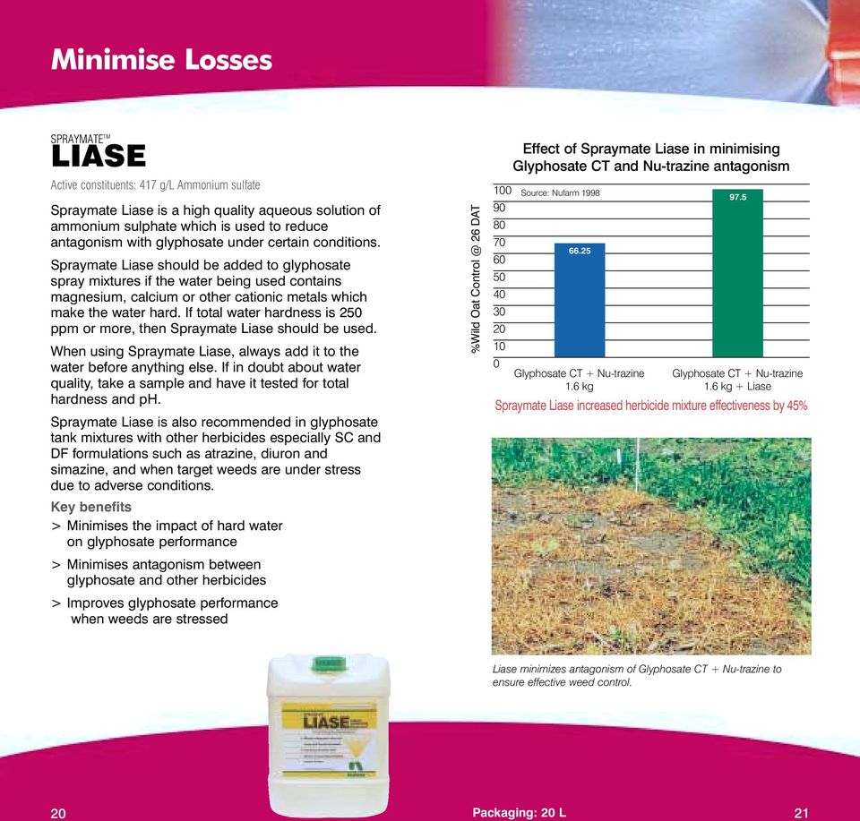 Spraymate Liase should be added to glyphosate spray mixtures if the water being used contains magnesium, calcium or other cationic metals which make the water hard.