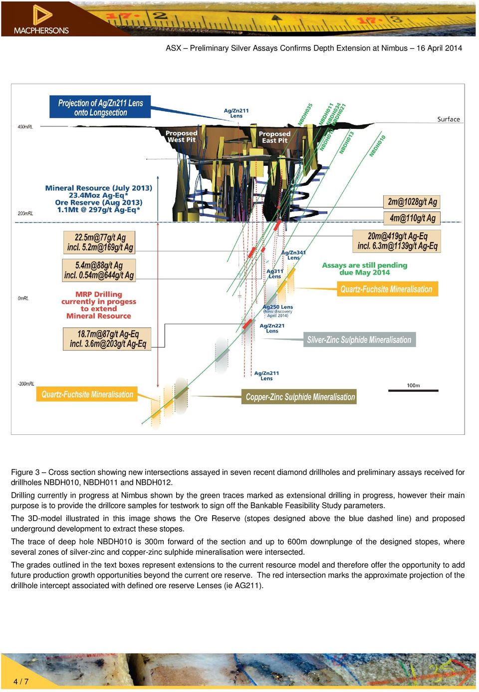 Drilling currently in progress at Nimbus shown by the green traces marked as extensional drilling in progress, however their main purpose is to provide the drillcore samples for testwork to sign off