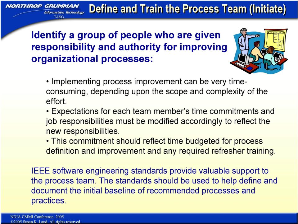 Expectations for each team member s time commitments and job responsibilities must be modified accordingly to reflect the new responsibilities.