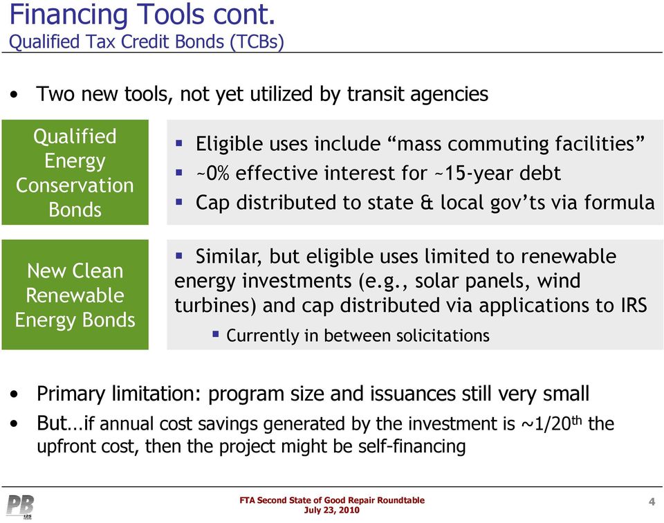 include mass commuting facilities ~0% effective interest for ~15-year debt Cap distributed to state & local gov ts via formula Similar, but eligible uses limited to