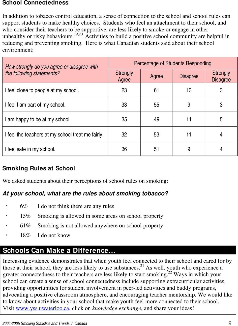 19,20 Activities to build a positive school community are helpful in reducing and preventing smoking.