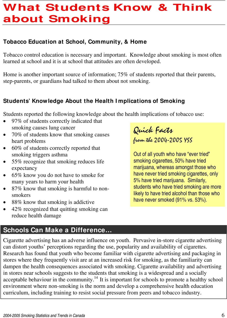 Home is another important source of information; 75% of students reported that their parents, step-parents, or guardians had talked to them about not smoking.