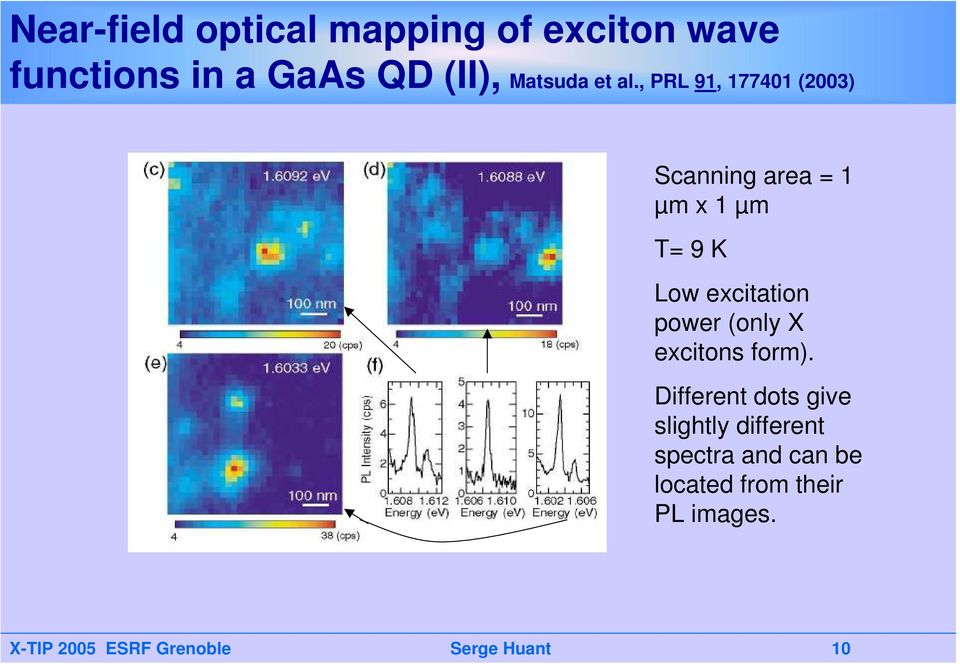 , PRL 91, 177401 (2003) Scanning area = 1 µm x 1 µm T= 9 K Low excitation power