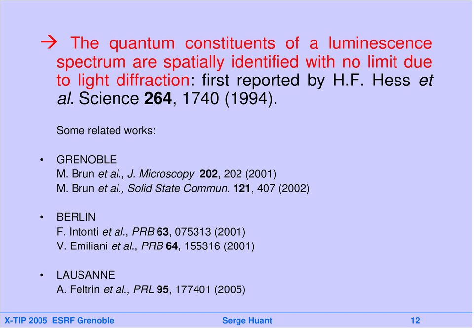 Microscopy 202, 202 (2001) M. Brun et al., Solid State Commun. 121, 407 (2002) BERLIN F. Intonti et al.