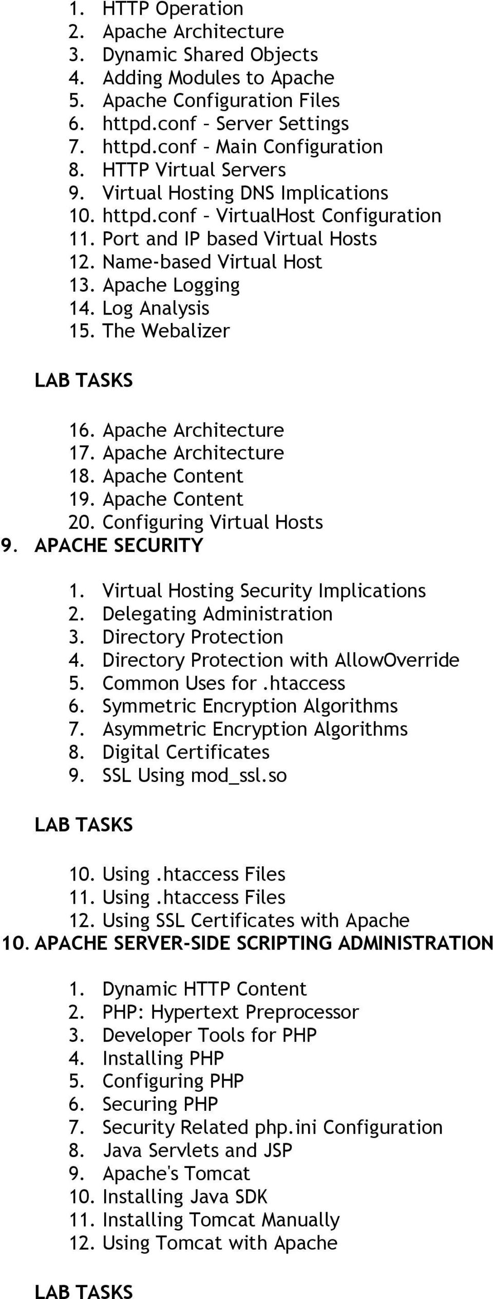 Log Analysis 15. The Webalizer 16. Apache Architecture 17. Apache Architecture 18. Apache Content 19. Apache Content 20. Configuring Virtual Hosts 9. APACHE SECURITY 1.