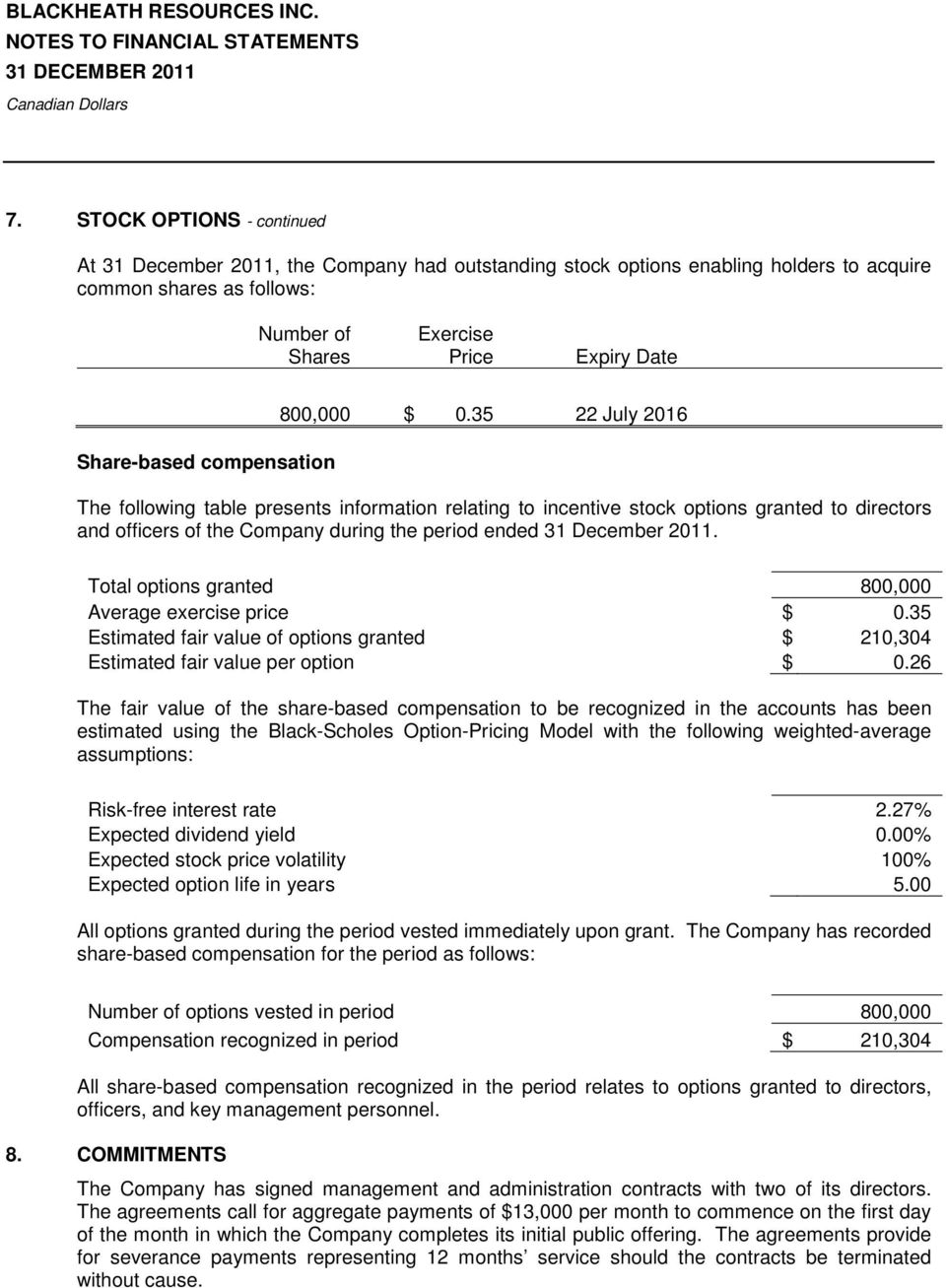 35 22 July 2016 The following table presents information relating to incentive stock options granted to directors and officers of the Company during the period ended 31 December 2011.