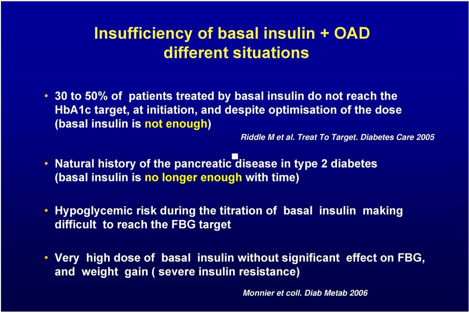 Diabetes Care 2005 Natural history of the pancreatic disease in type 2 diabetes (basal insulin is no longer enough with time) Hypoglycemic risk during the