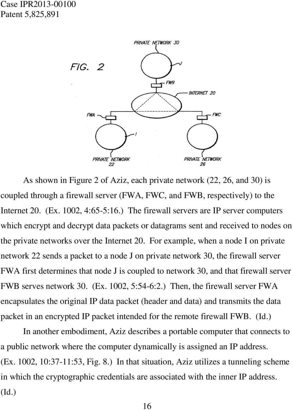 For example, when a node I on private network 22 sends a packet to a node J on private network 30, the firewall server FWA first determines that node J is coupled to network 30, and that firewall