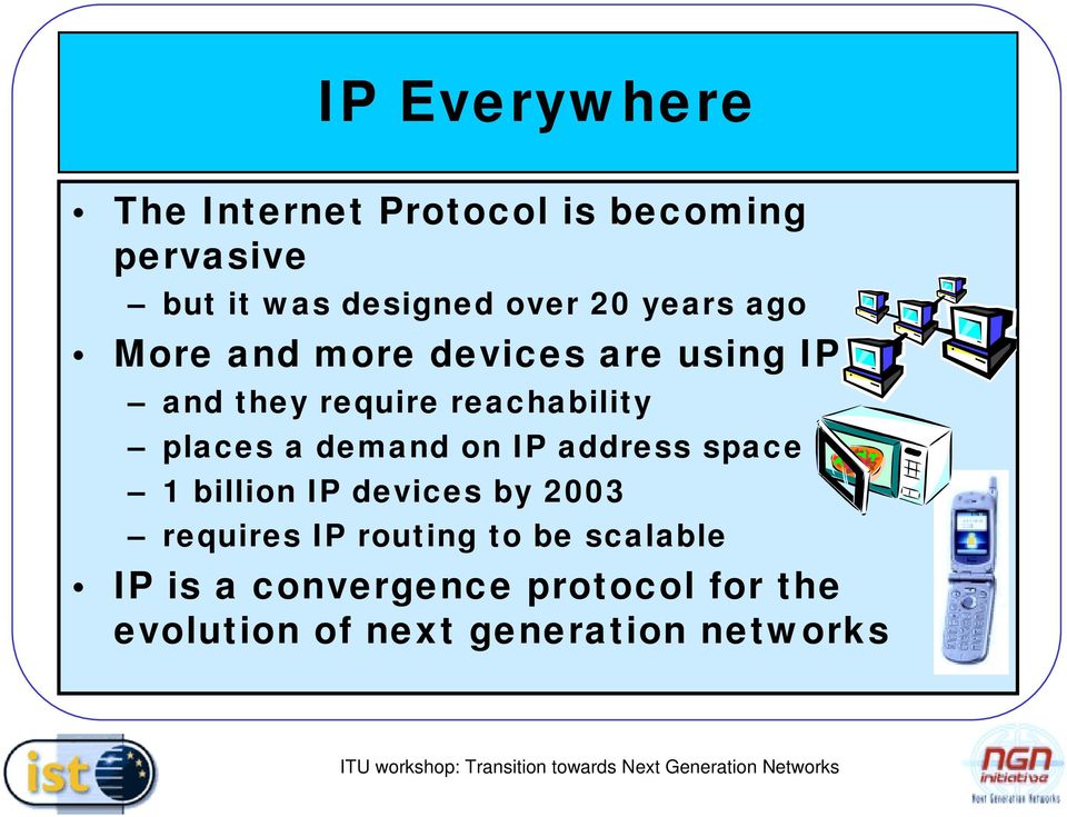 places a demand on IP address space 1 billion IP devices by 2003 requires IP