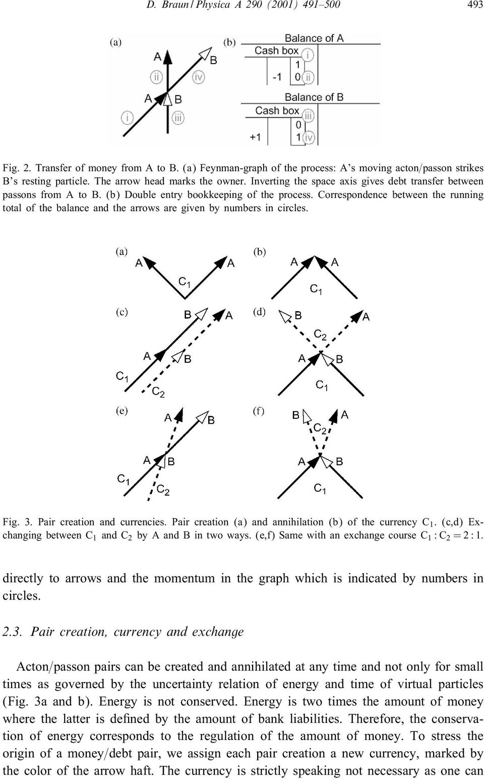 Correspondence between the running total of the balance and the arrows are given by numbers in circles. Fig. 3. Pair creation and currencies.