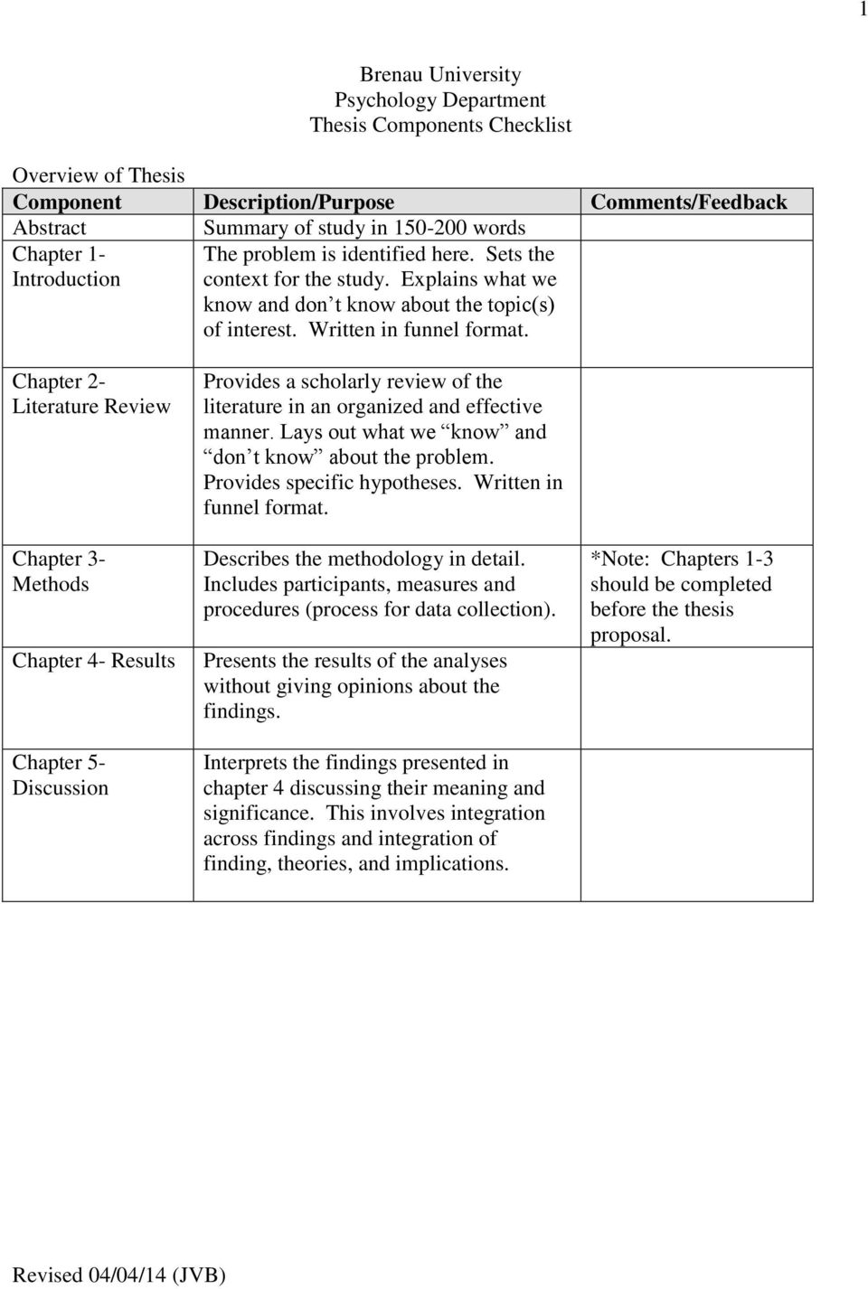 Chapter 2- Literature Review Chapter 3- Methods Chapter 4- Results Chapter 5- Discussion Provides a scholarly review of the literature in an organized and effective manner.