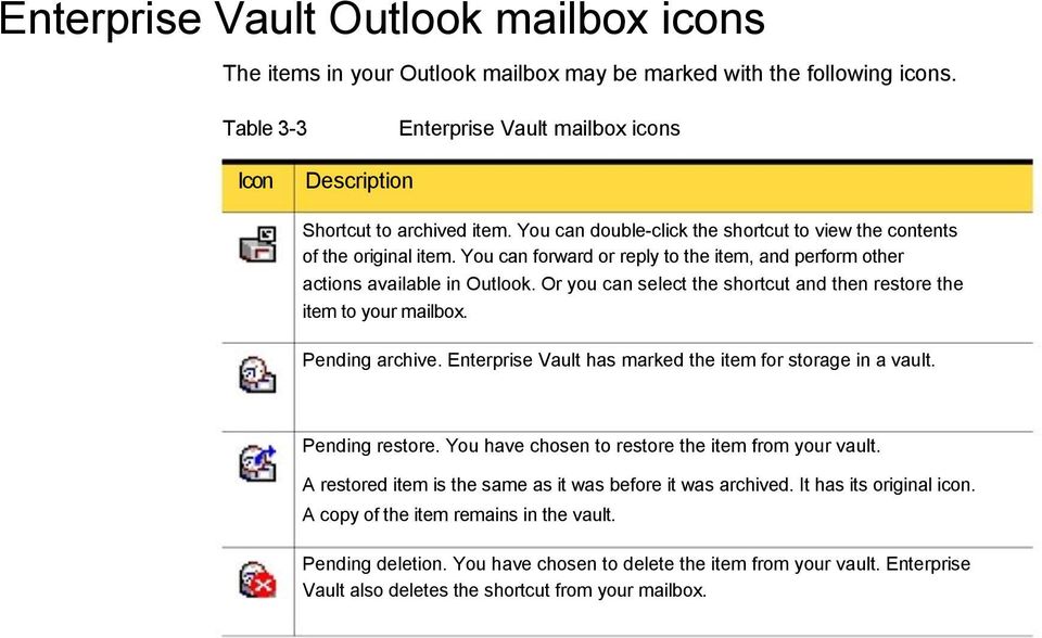 Or you can select the shortcut and then restore the item to your mailbox. Pending archive. Enterprise Vault has marked the item for storage in a vault. Pending restore.