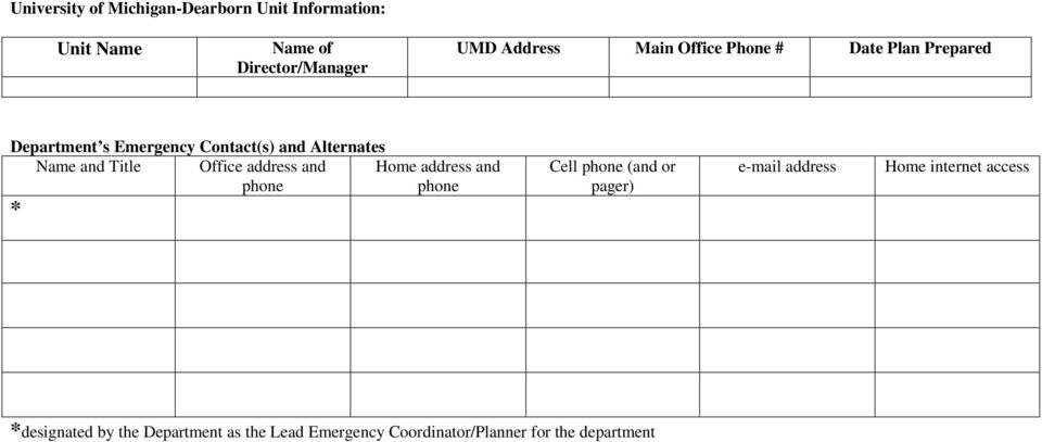 Title Office address and phone Home address and phone * Cell phone (and or pager) e-mail address
