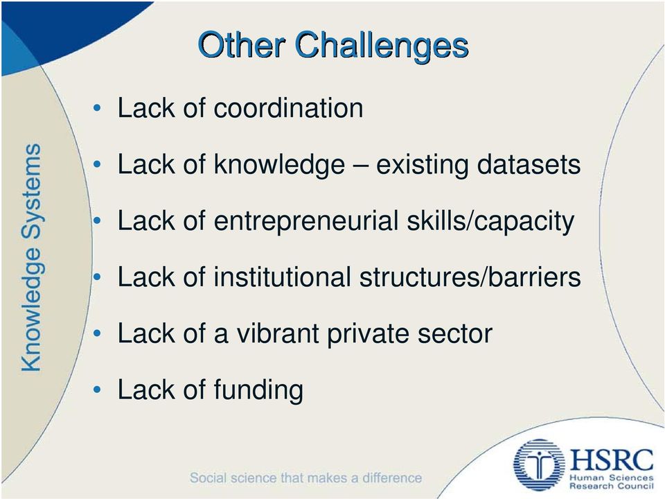 entrepreneurial skills/capacity Lack of