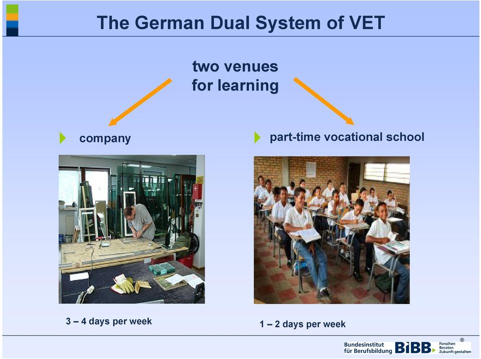 4 4 part-time vocational school
