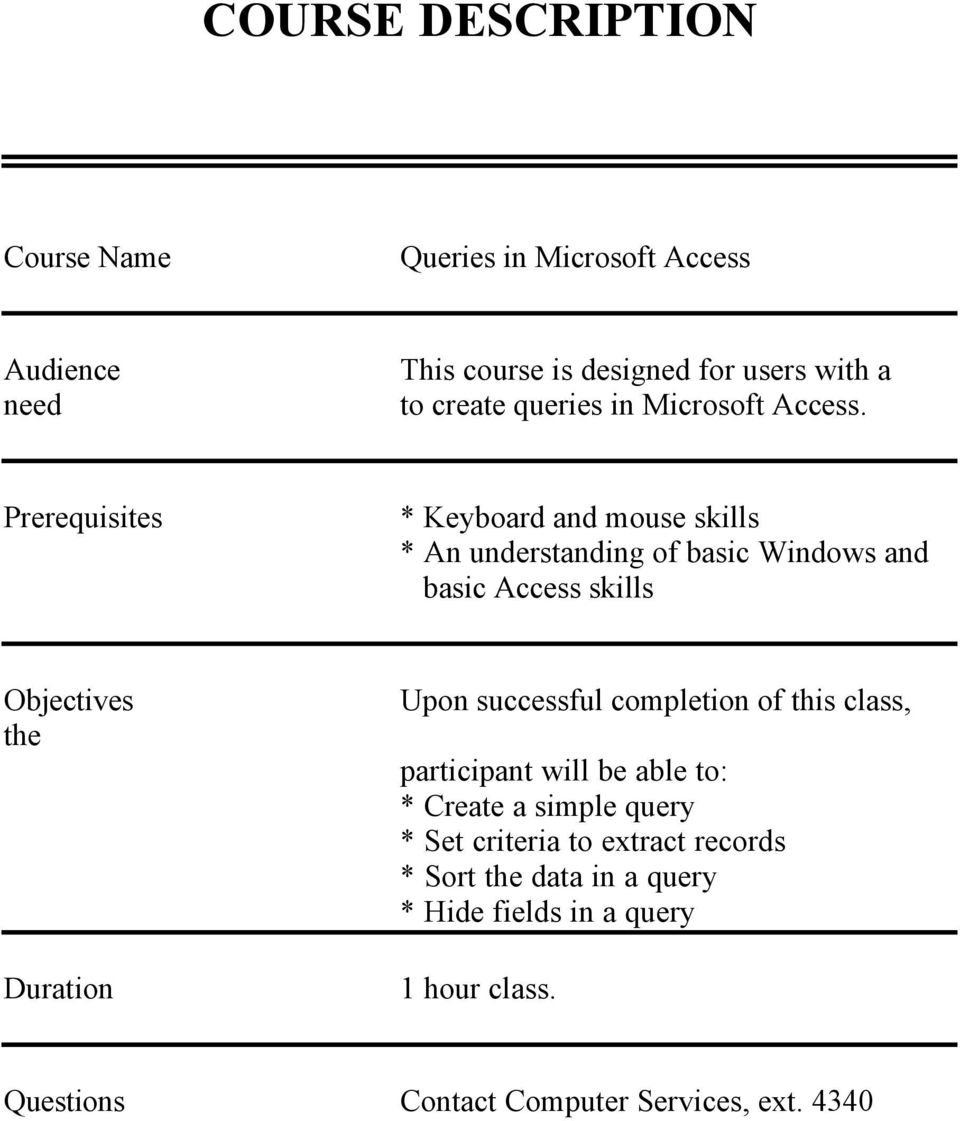 Prerequisites * Keyboard and mouse skills * An understanding of basic Windows and basic Access skills Objectives the Duration