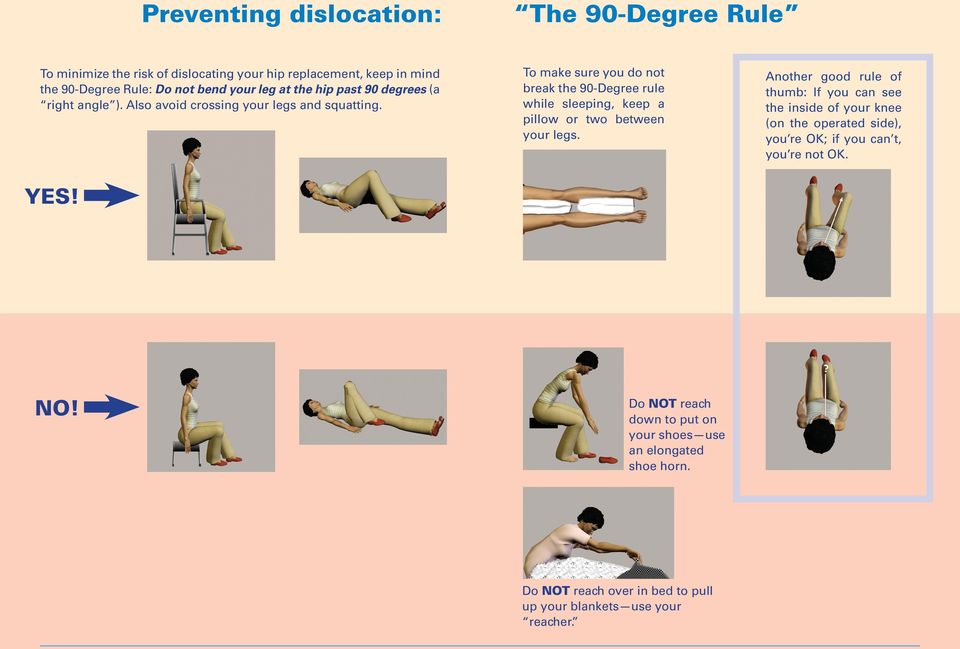 To make sure you do not break the 90-Degree rule while sleeping, keep a pillow or two between your legs.