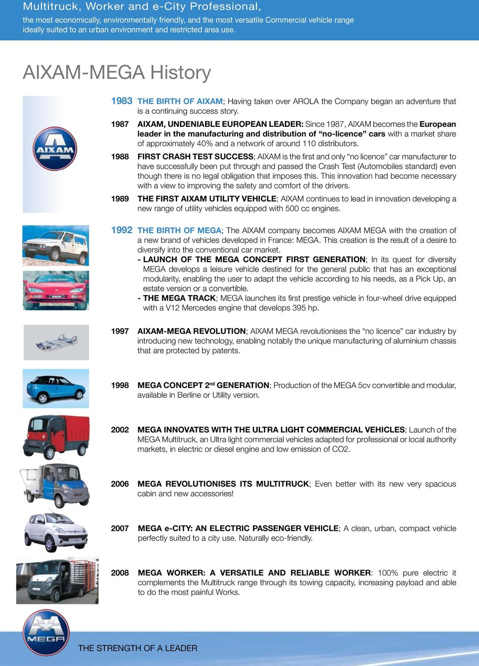1987 AIXAM, UNDENIABLE EUROPEAN LEADER: Since 1987, AIXAM becomes the European leader in the manufacturing and distribution of no-licence cars with a market share of approximately 40% and a network