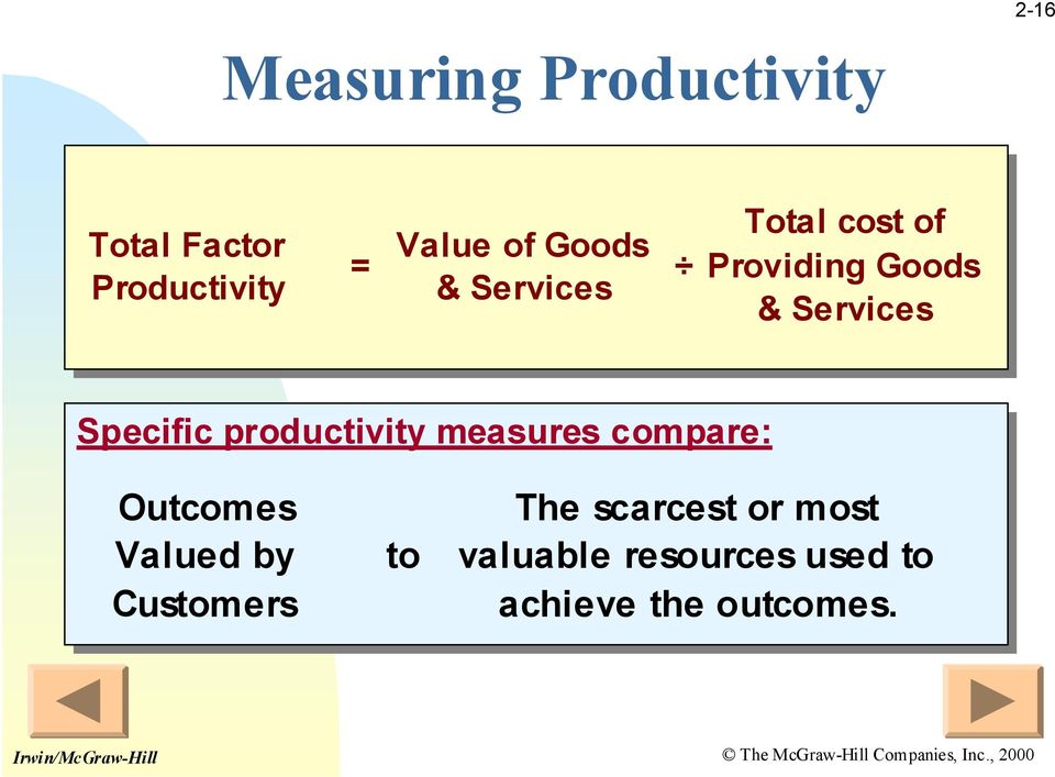 Specific productivity measures compare: Outcomes Valued by