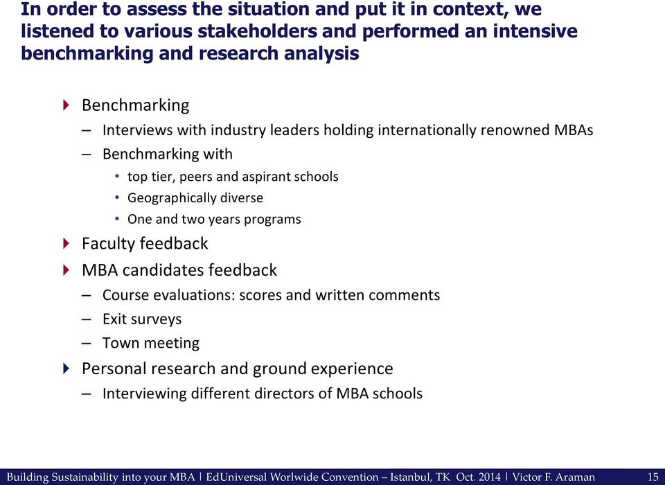 and aspirant schools Geographically diverse One and two years programs Faculty feedback MBA candidates feedback Course evaluations: