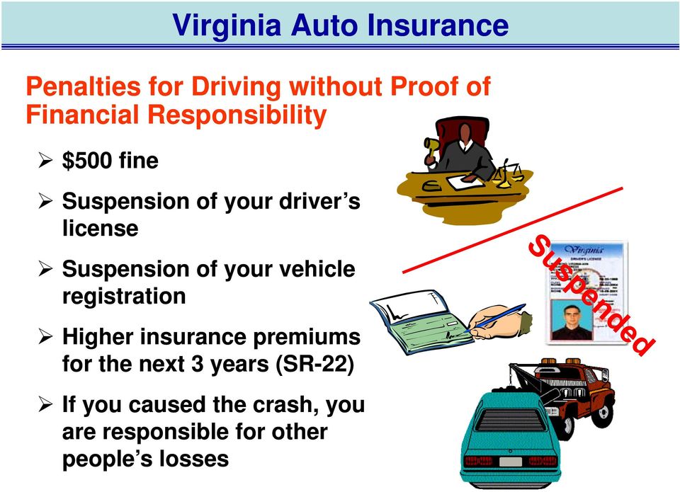your vehicle registration Higher insurance premiums for the next 3 years