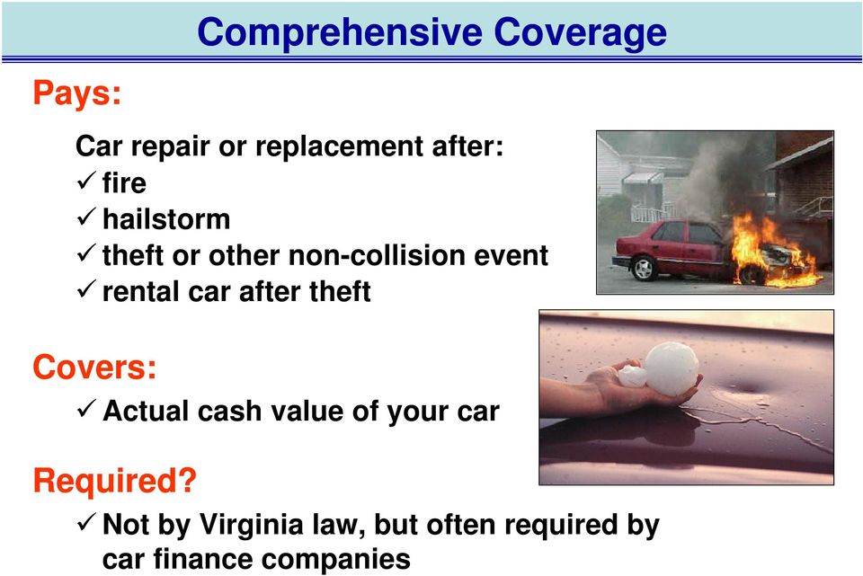 after theft Covers: Actual cash value of your car Required?