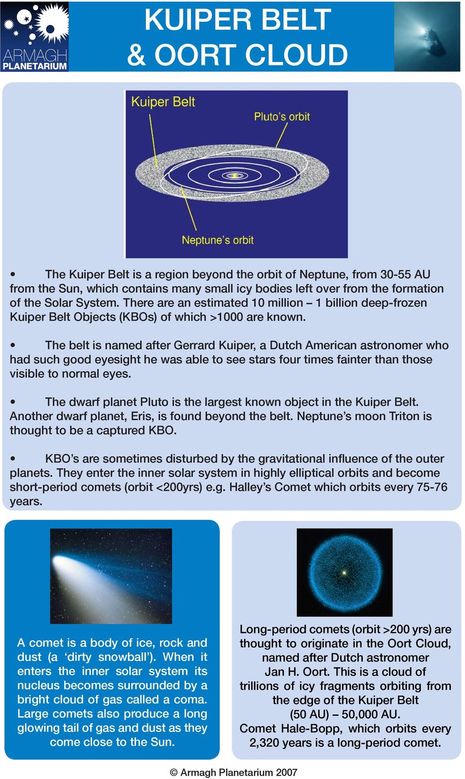 The belt is named after Gerrard Kuiper, a Dutch American astronomer who had such good eyesight he was able to see stars four times fainter than those visible to normal eyes.